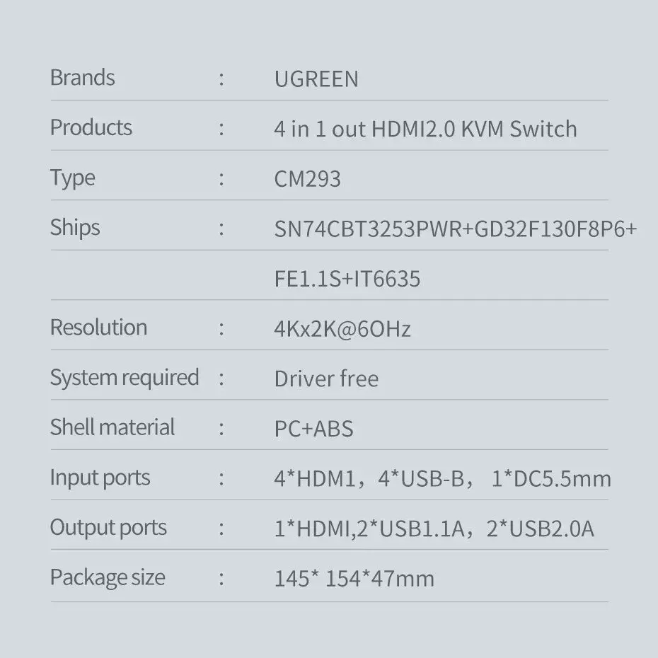UGREEN CM293 6957303874392 Photo 2