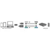 Адаптер LogiLink AU0040 USB-C Photo 7
