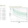 UPS APC Smart-UPS On-Line SRT8KRMXLI Photo 15