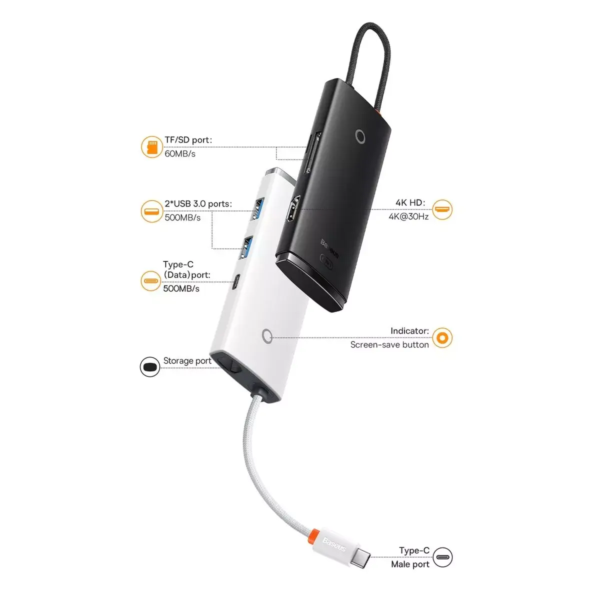 USB Type-C хаб Baseus WKQX050001 Photo 18
