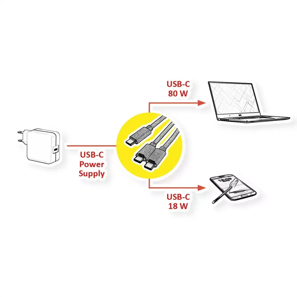 ROLINE USB cable USB 2.0 11028308 Photo 5