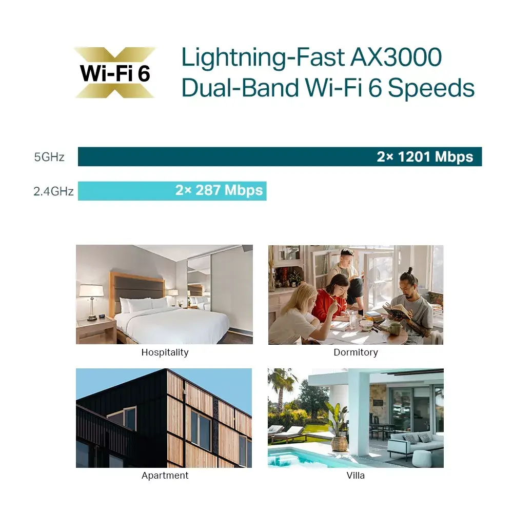 Access Point TP-Link Omada AX3000 Photo 5
