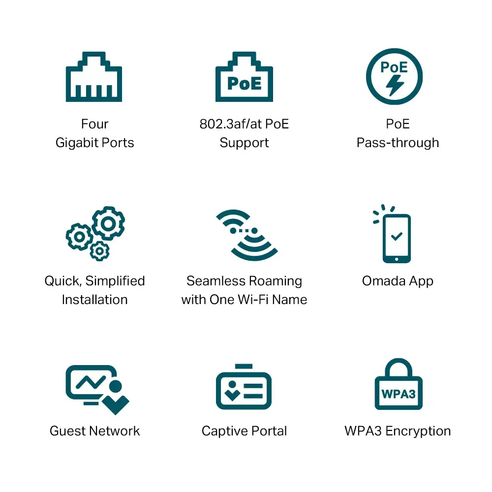 Access Point TP-Link Omada AX3000 Photo 7