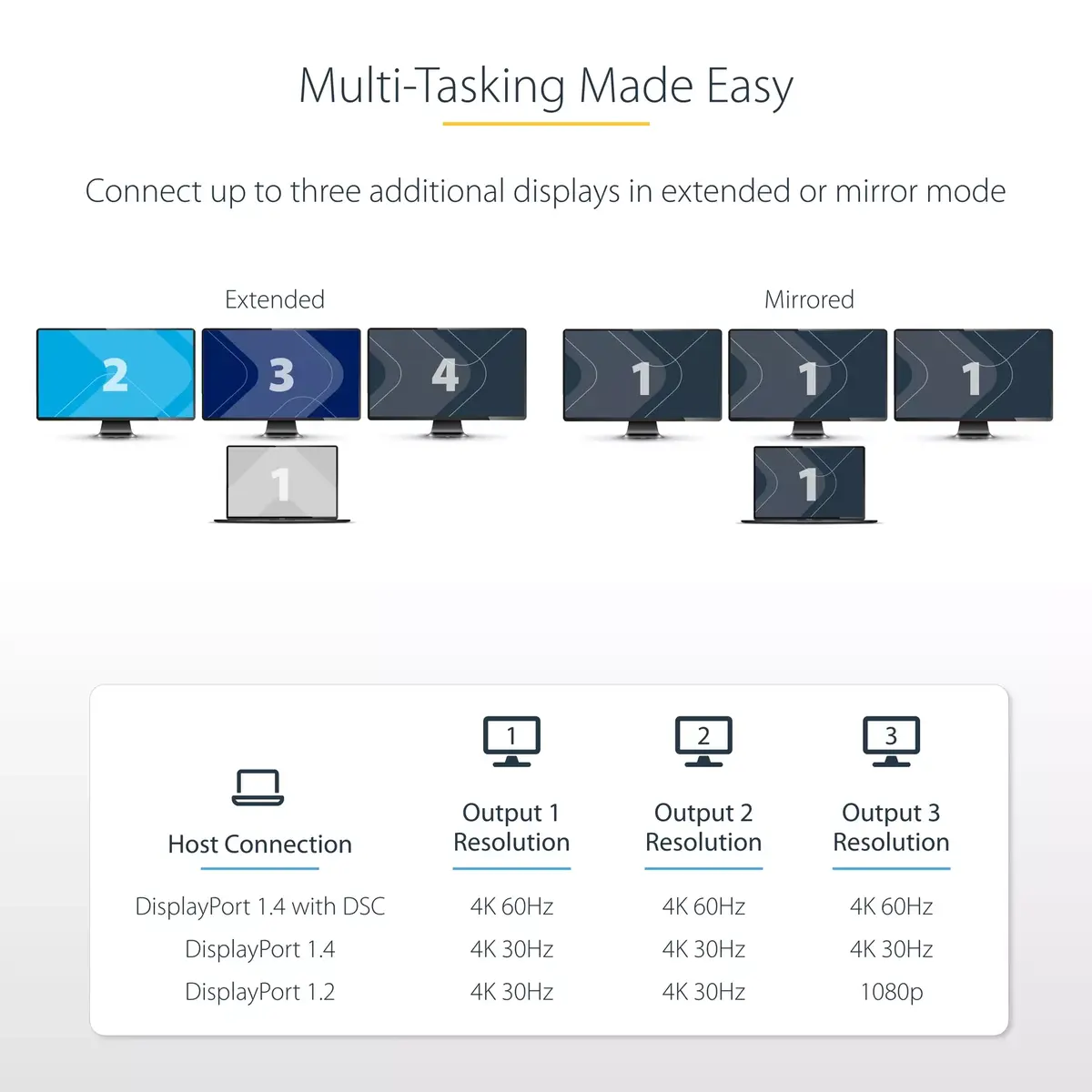 USB-C MST Hub StarTech.com MST14CD123HD Photo 10