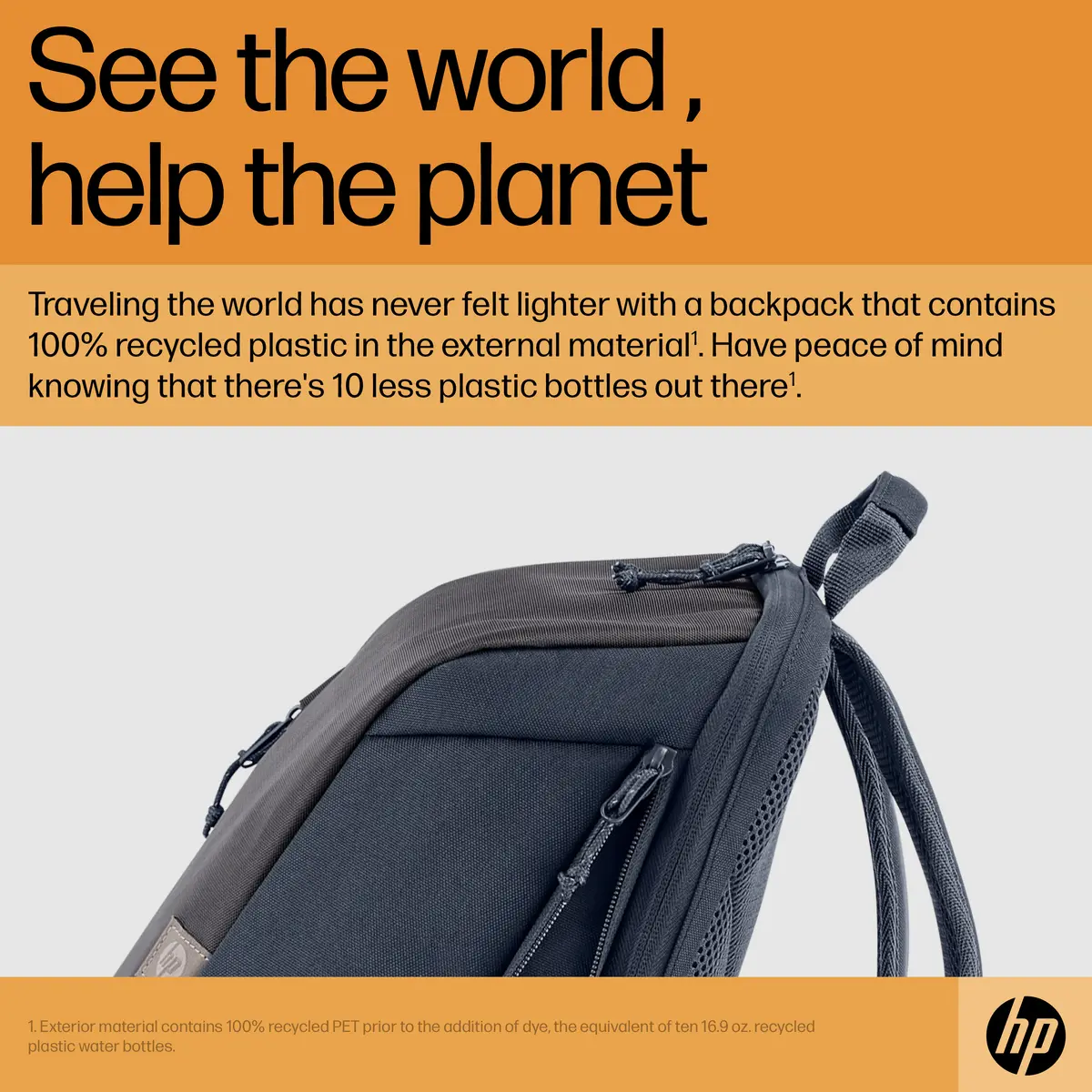 Klēpjdatora mugursoma HP Travel 18L 15.6 Photo 5