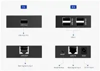 Переходник DisplayPort→HDMI PREMIUMCORD kuext3 Photo 2