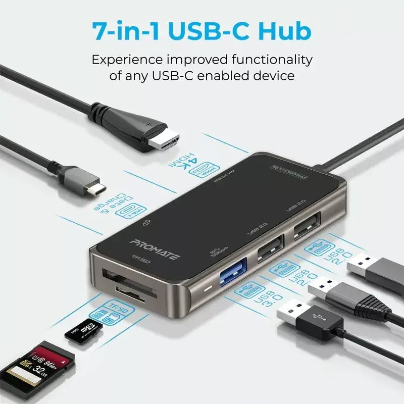 Promate HUBPRIMEHUBLITE USB-C хаб с 4K HDMI Photo 2