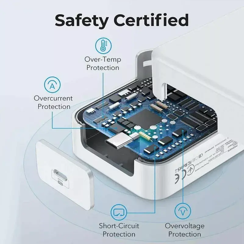 Promate PowerPort-20PD Type‑C PD 20W адаптер Photo 2