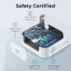 Promate PowerPort-20PD Type‑C PD 20W адаптер Photo 2