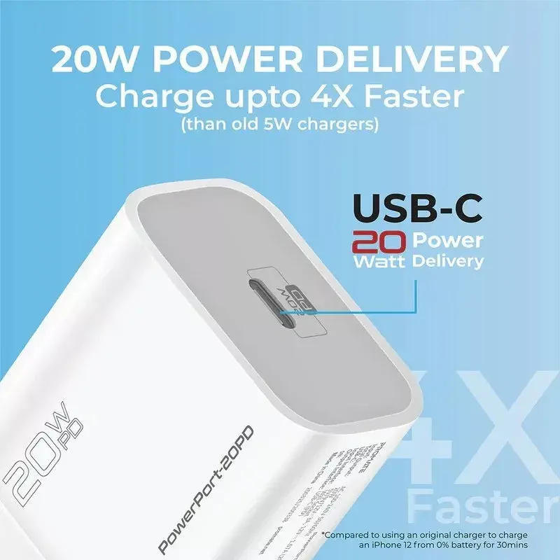 Promate PowerPort-20PD Type‑C PD 20W адаптер Photo 3