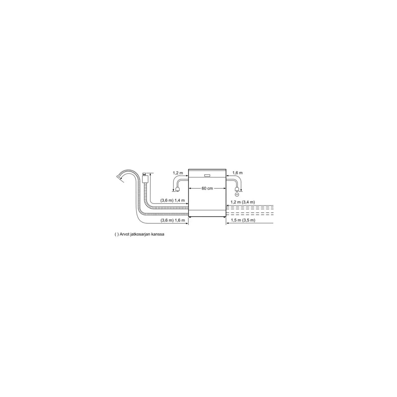 Siemens SN56P582EU Photo 8