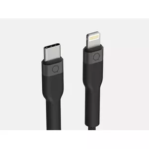 Quick Sync & Data Transfer