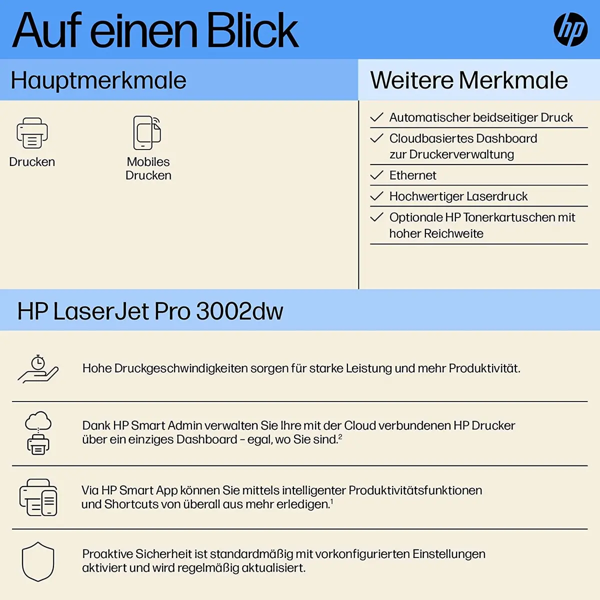 Printer HP LaserJet Pro 3002dw Photo 10