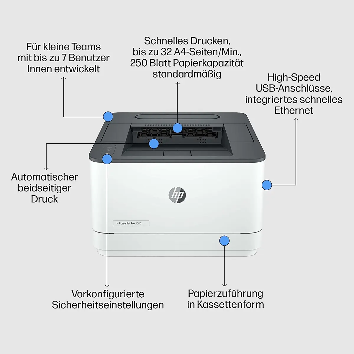 Printer HP LaserJet Pro 3002dw Photo 11