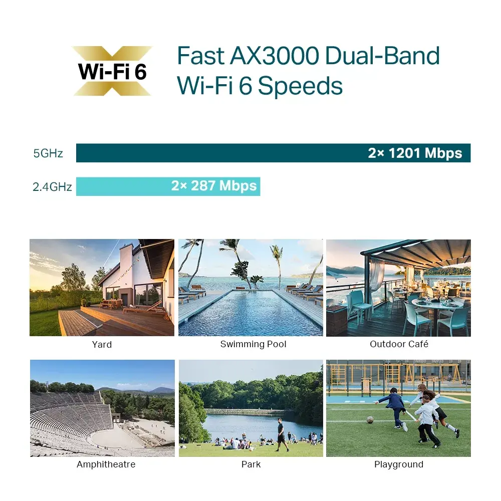 Piekļuves punkts TP-Link Omada AX3000 Photo 5