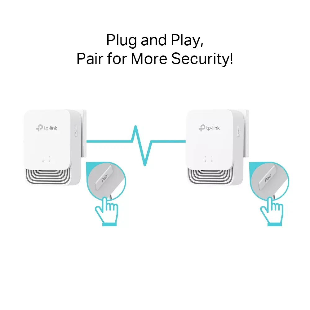 TP-Link G.hn1200 Powerline Kit Photo 4