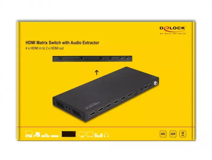 DeLOCK HDMI matricas slēdzis 4 x HDMI in uz 2 x HDMI out Photo 4