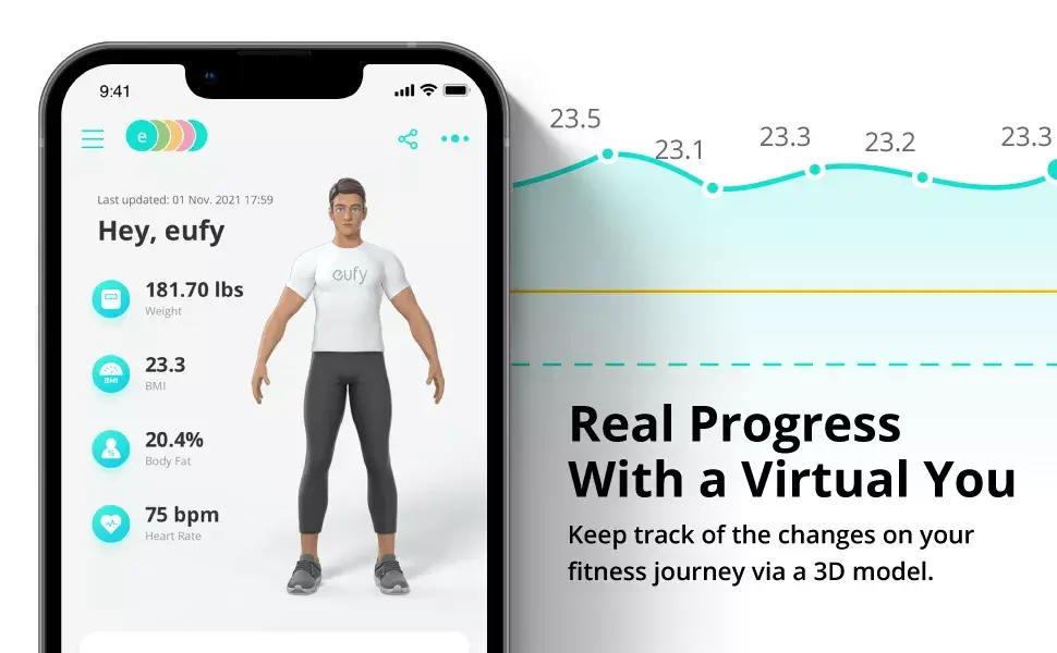 Электронные весы Eufy Smart Scale P2 Pro Photo 6