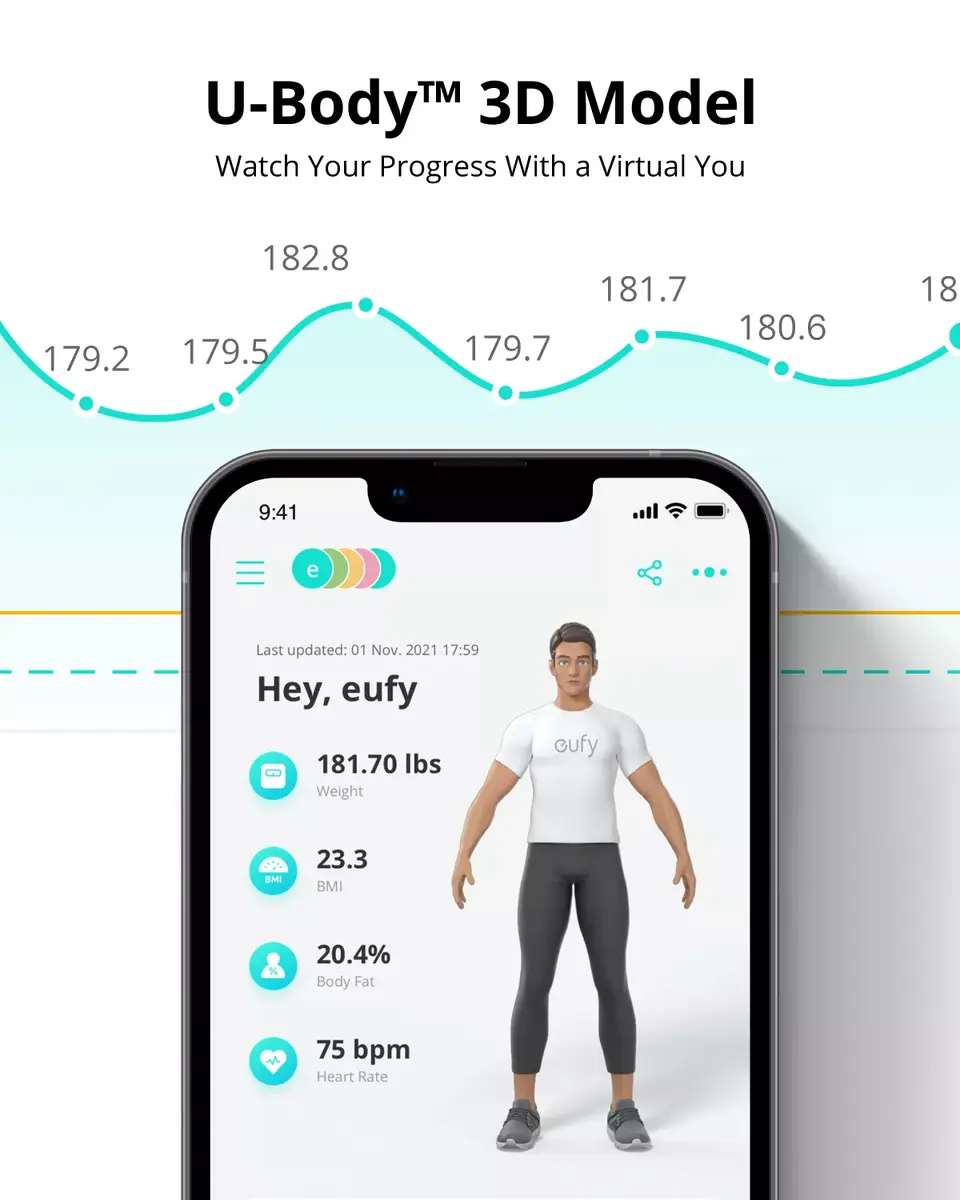 Электронные весы Eufy Smart Scale P2 Pro Photo 14