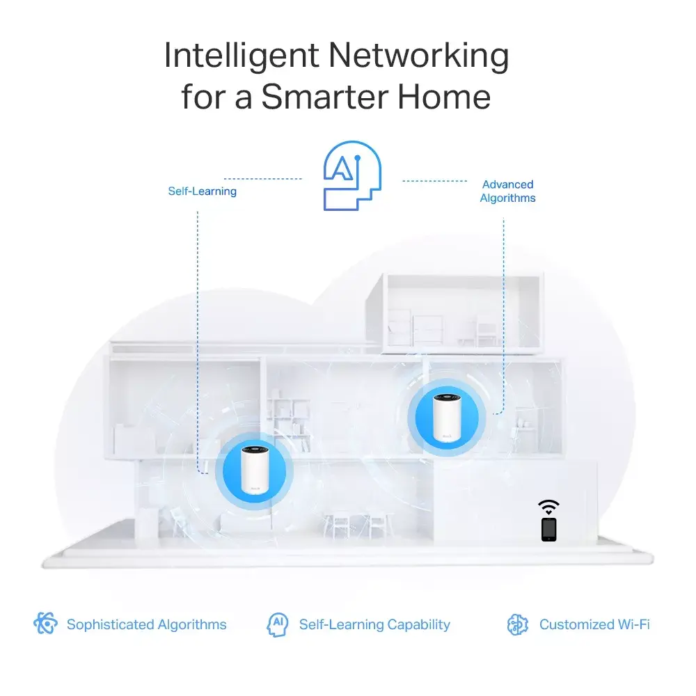 Mesh System TP-Link AXE5400 Photo 9