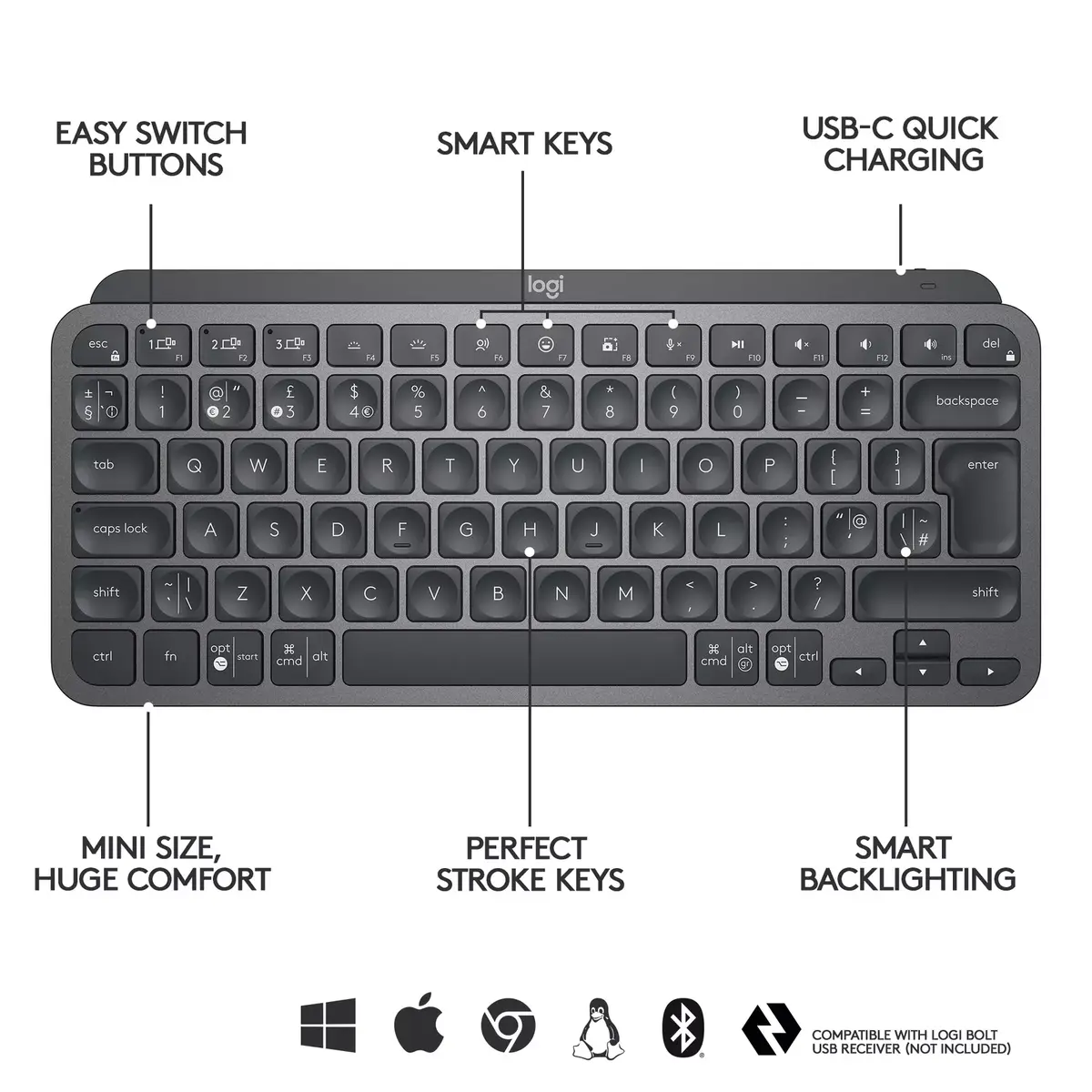Wireless Keyboard MX Keys Mini Photo 11