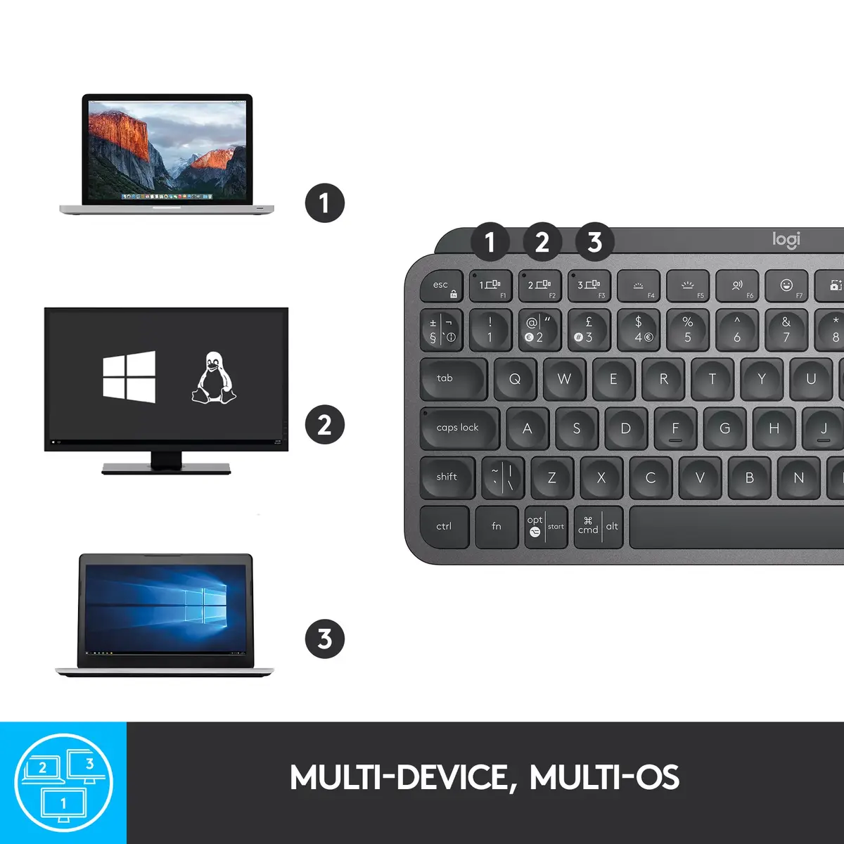 Wireless Keyboard MX Keys Mini Photo 12