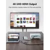 Адаптер Ugreen CM511 5-в-1 USB-C Hub Photo 2