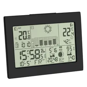 Indoor/outdoor thermometer-hygrometer TFA Horizon Black wireless 433 MHz, AAA 1.5V, 158×123×26 mm