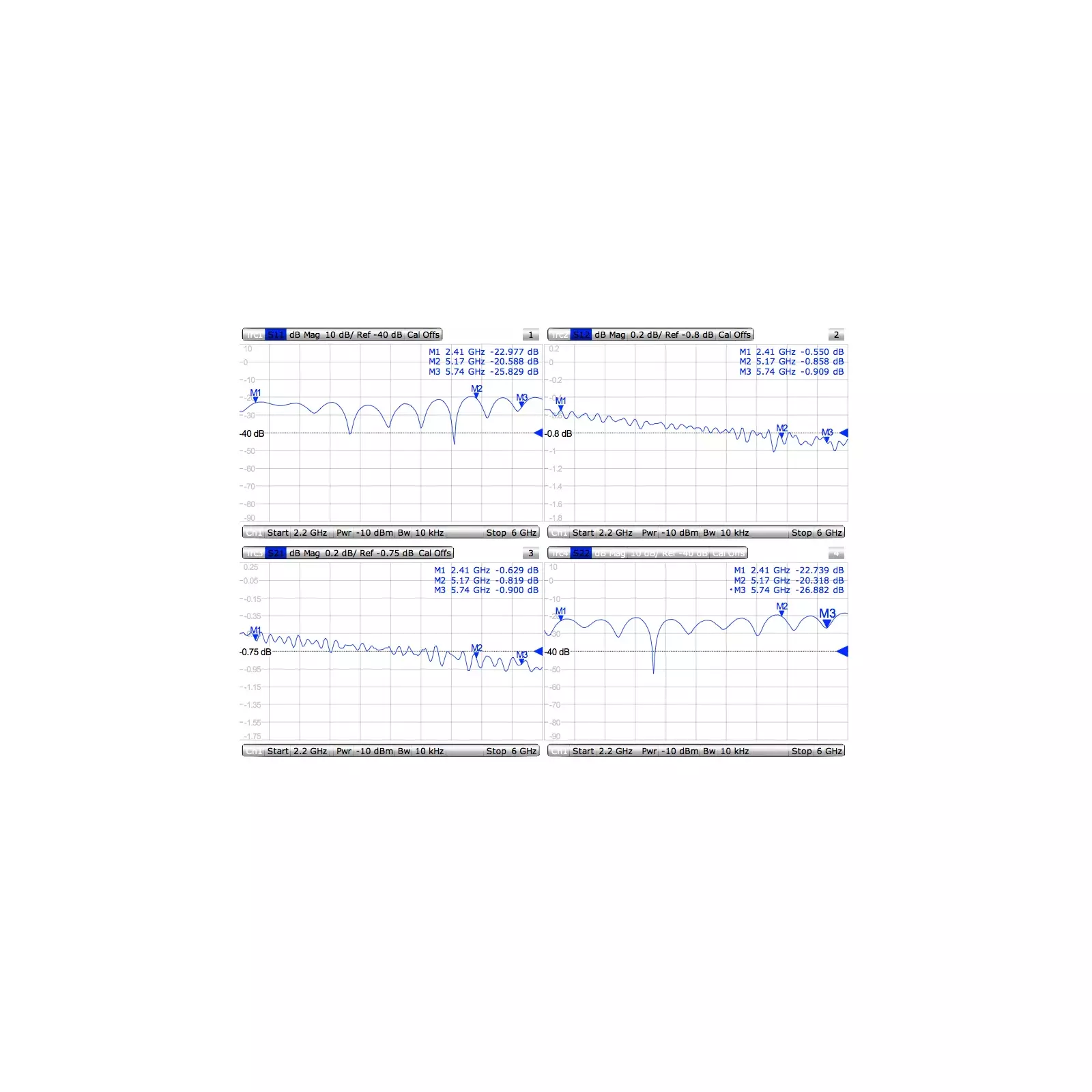 MikroTik ACMMCXRPSMA Photo 2