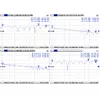 MikroTik ACMMCXRPSMA Photo 2