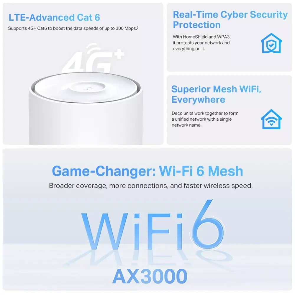 Maršrutētājs TP-Link 4G+ AX3000 Photo 3