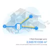 Maršrutētājs TP-Link 4G+ AX3000 Photo 7