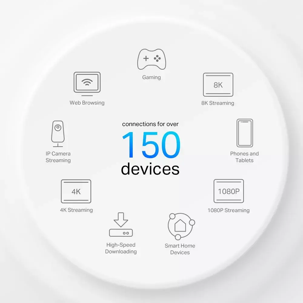 Maršrutētājs TP-Link 4G+ AX3000 Photo 8