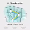 Mesh Router TP-Link AC1900 Photo 3