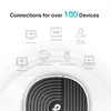 Mesh Router TP-Link AC1900 Photo 4