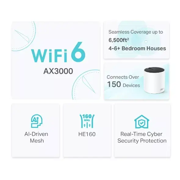 Mesh router TP-Link AX3000 Photo 3