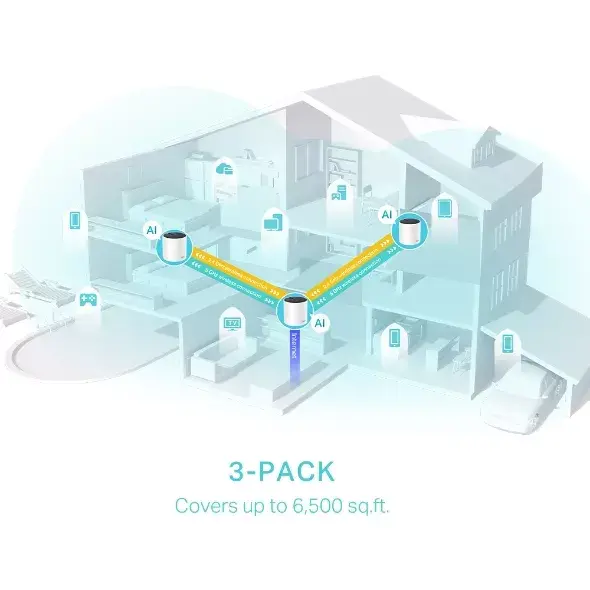 Mesh router TP-Link AX3000 Photo 4