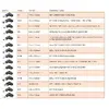 Адаптер питания CoreParts MBXUN-90W-DC0001 Photo 2