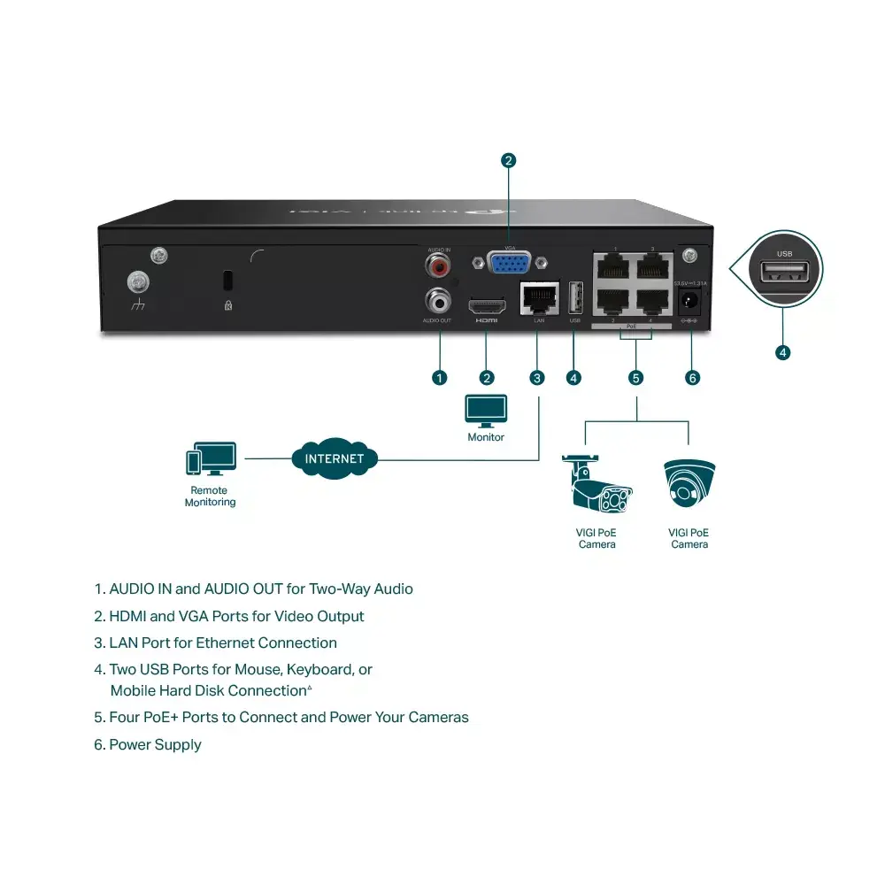 Сетевой видеорегистратор VIGI NVR1004H-4P Photo 3