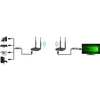 AV передатчик и приёмник TECHLY IDATA HDMI-WL55 Photo 5