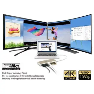 Dual Display HDMI 4K + 2K