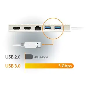 USB 3.0 for 5 Gbps Transfer Speed