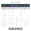 USB-C uz HDMI adapteris StarTech.com CDP2HD Photo 6
