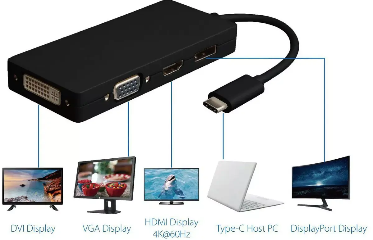 USB графический адаптер Microconnect USB3.1CCOM10 Photo 2