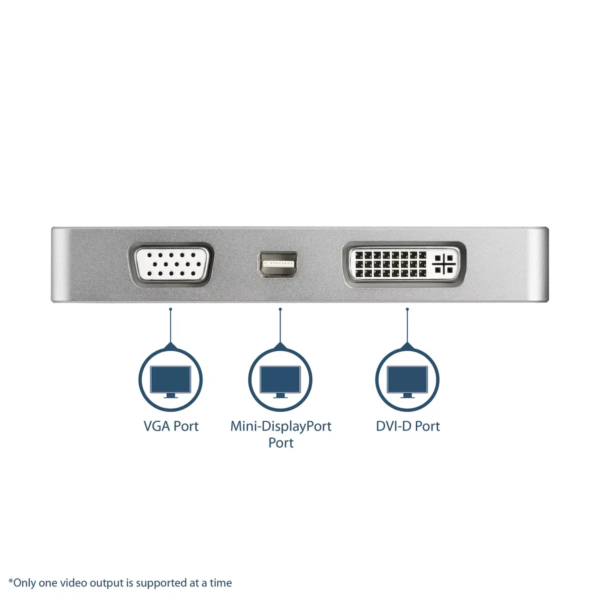 StarTech USB‑C Multiport Video Adapter CDPVGDVHDMDP Photo 3