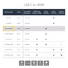 Адаптер USB-C на HDMI StarTech.com CDP2HD4K60 Photo 8