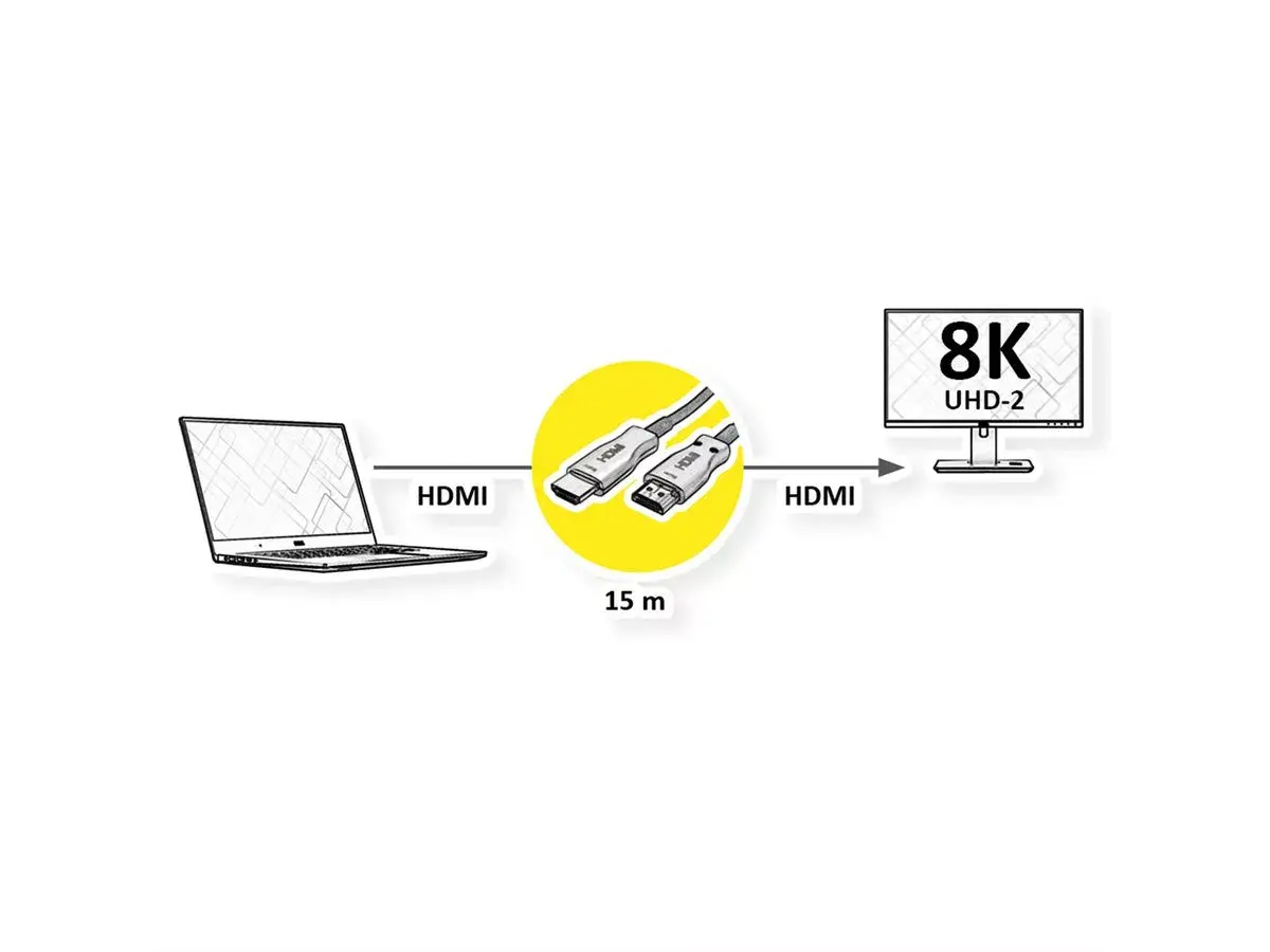 HDMI kabelis VALUE 14.99.3484 Photo 2