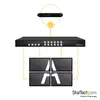 HDMI Matrix Switch StarTech.com VS424HDPIP Photo 5