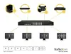 StarTech.com 4x4 HDMI Матричный коммутатор VS424HDPIP Photo 4