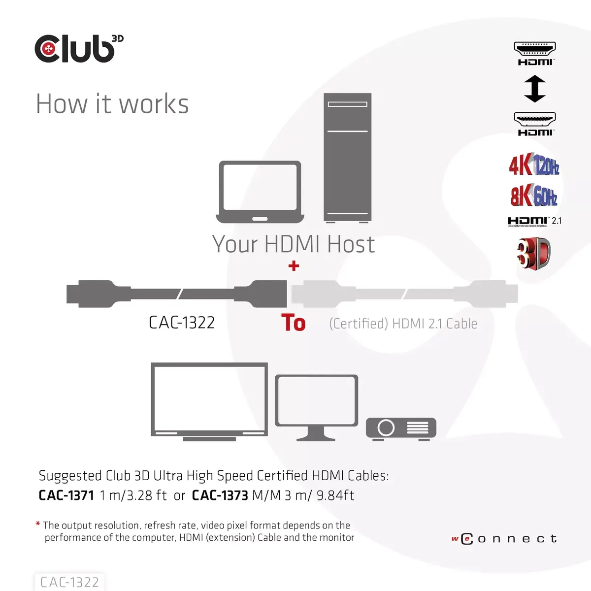 HDMI pagarināšanas kabelis CLUB3D CAC-1322 Photo 4
